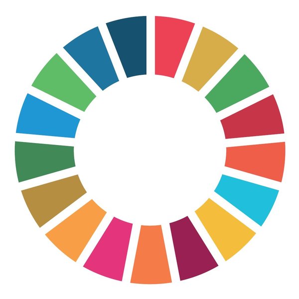 Objetivos de Desenvolvimento Sustentável (ODS)