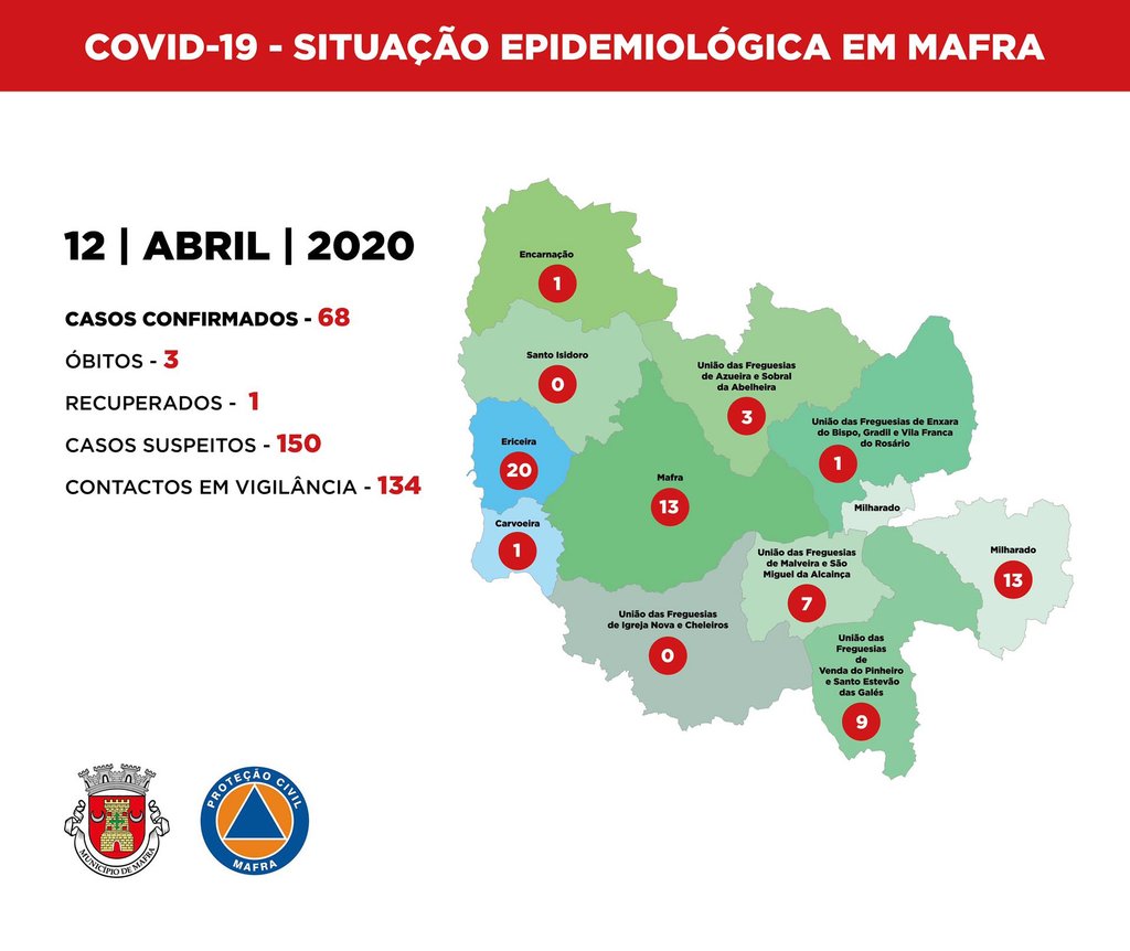 12 de abril