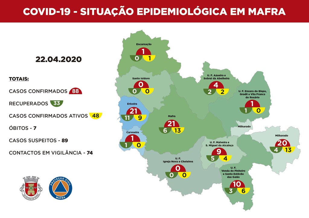 mapa_epidemiológico-dia-22-de-abril-de-2020-v2