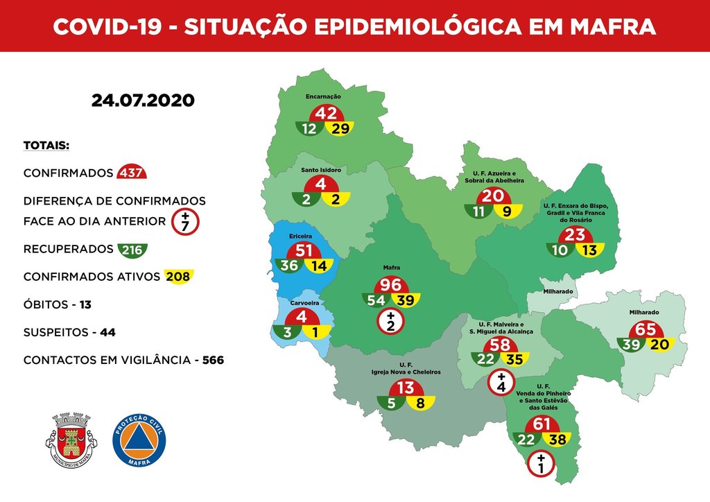 mapa_epidemiologico_dia_24_de_julho_de_2020