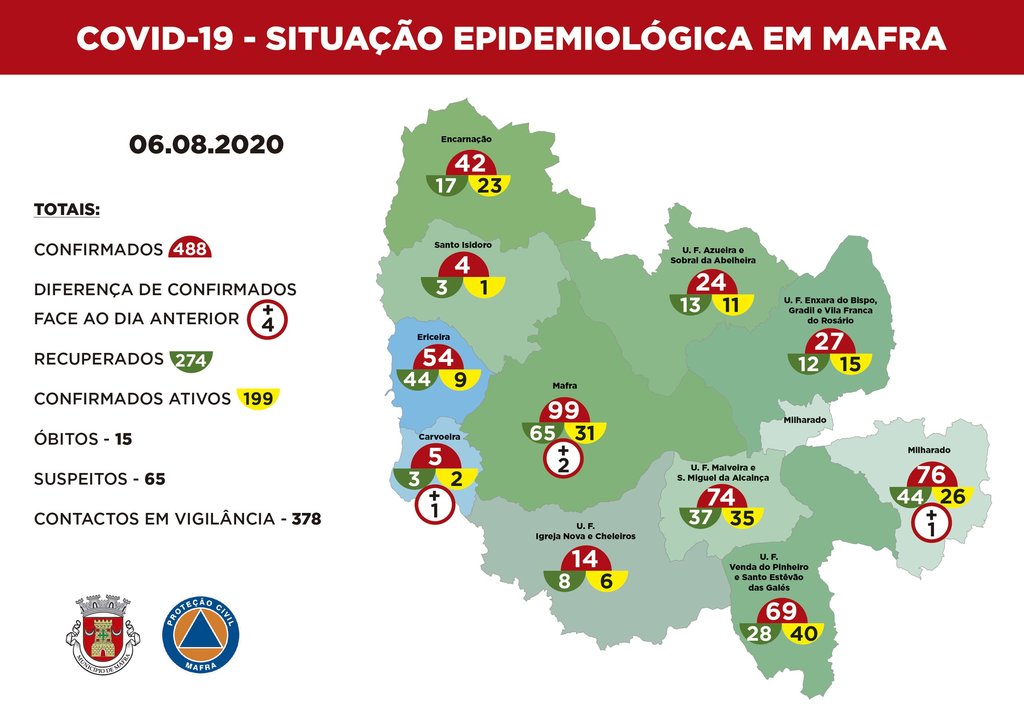 mapa_epidemiológico-dia-6-de-agosto-de-2020