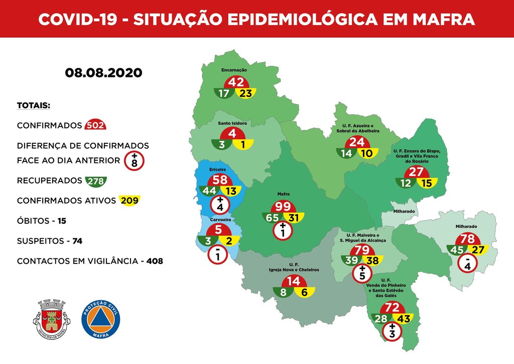 mapa_epidemiologico dia 8 de agosto de 2020