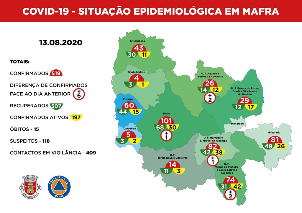 Mapa epidemiológico dia 13 de agosto de 2020