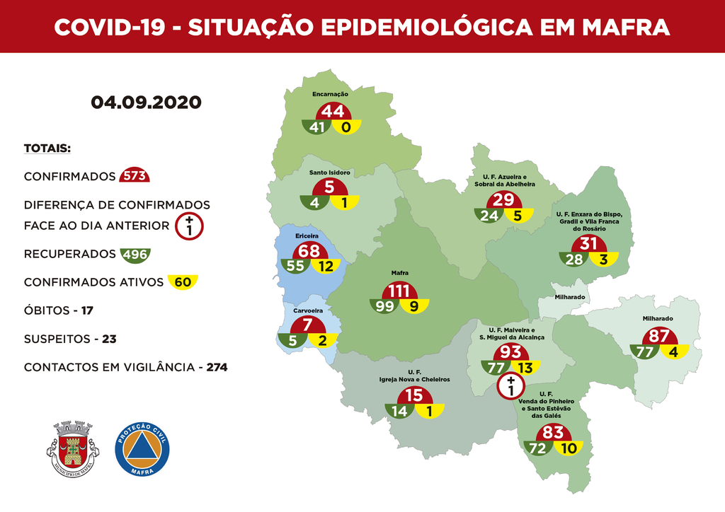 mapa_epidemiológico-dia-4-de-setembro-de-2020 (1)