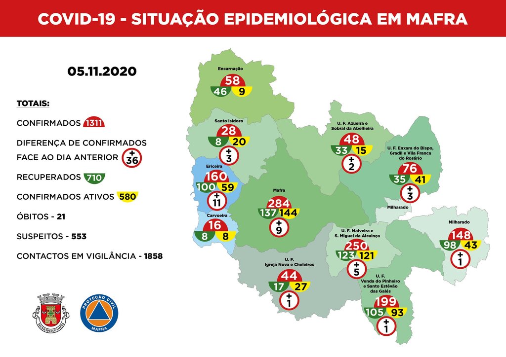 mapa_epidemiologico dia 5 de novembro de 2020