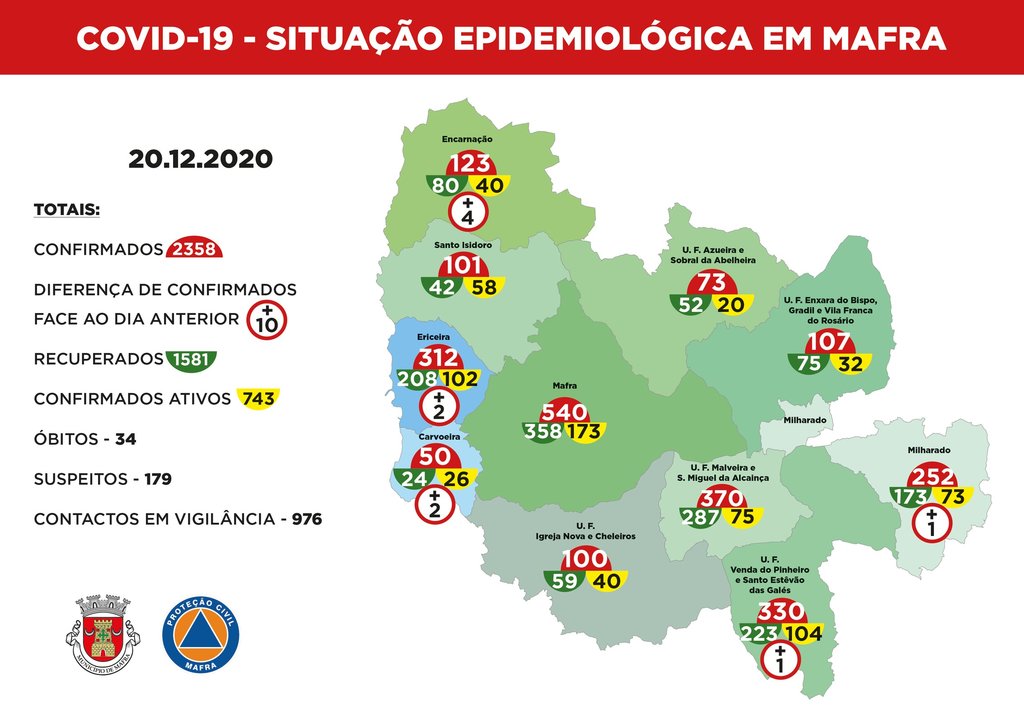 mapa_epidemiologico-dia-20-de-dezembro-de-2020
