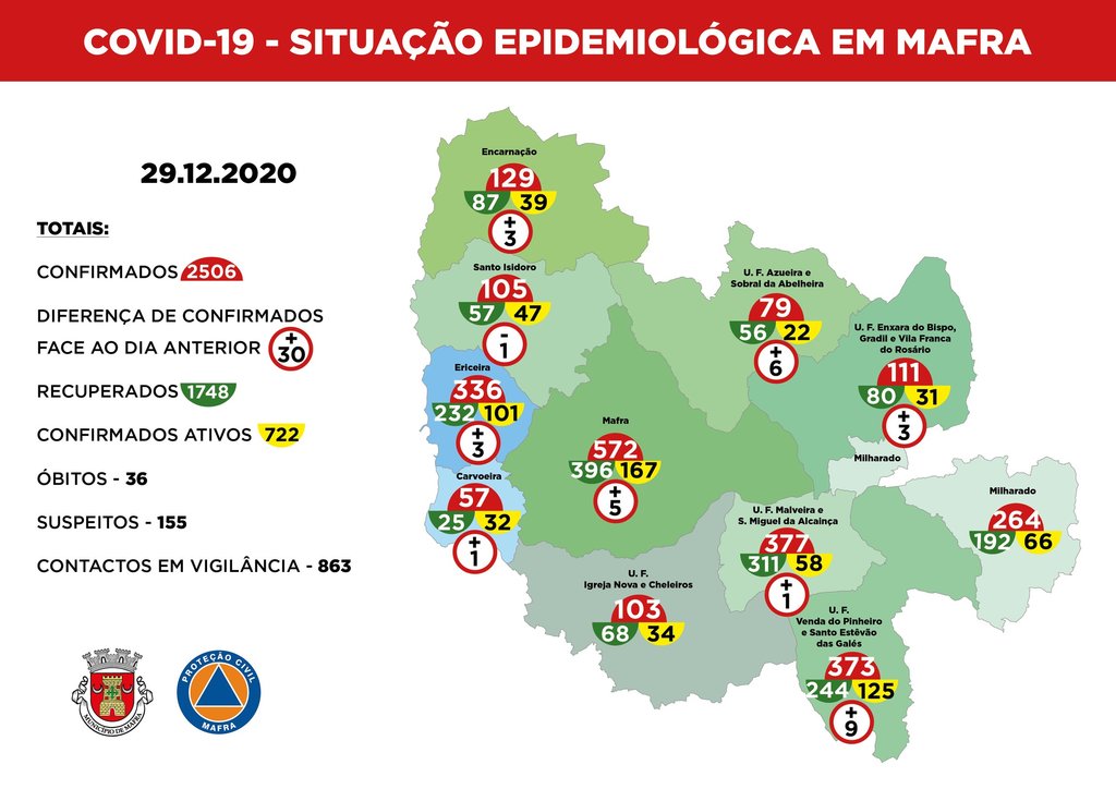 mapa_epidemiologico dia 29 de dezembro de 2020