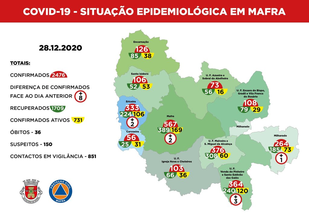 mapa_epidemiologico dia 28 de dezembro de 2020