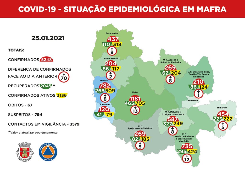 mapa_epidemiologico-dia-25-de-janeiro-de-2021