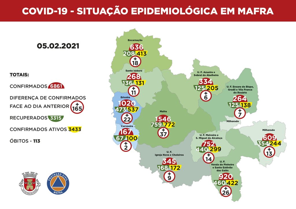 mapa_epidemiologico-dia-05-fevereiro-de-2021