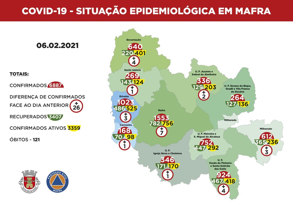 mapa_epidemiologico-dia-6-fevereiro-de-2021
