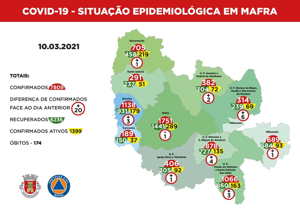 mapa_epidemiologico-dia-10-março-de-2021