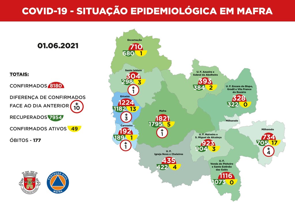 mapa_epidemiologico-dia-01-de-junho-de-2021
