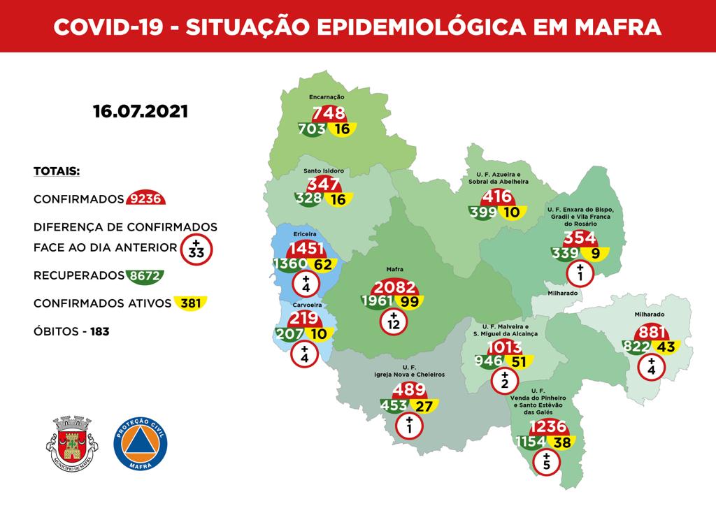 Mapa 16 julho 2021