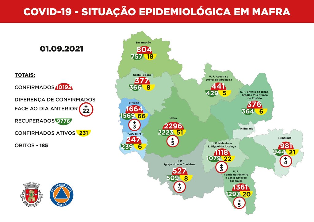mapa_epidemiologico-dia-1-de-setembro-de-2021