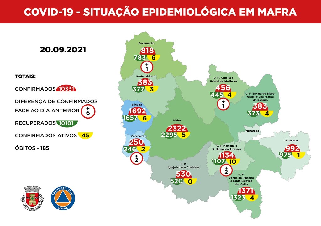 mapa_epidemiologico dia 20 de setembro de 2021