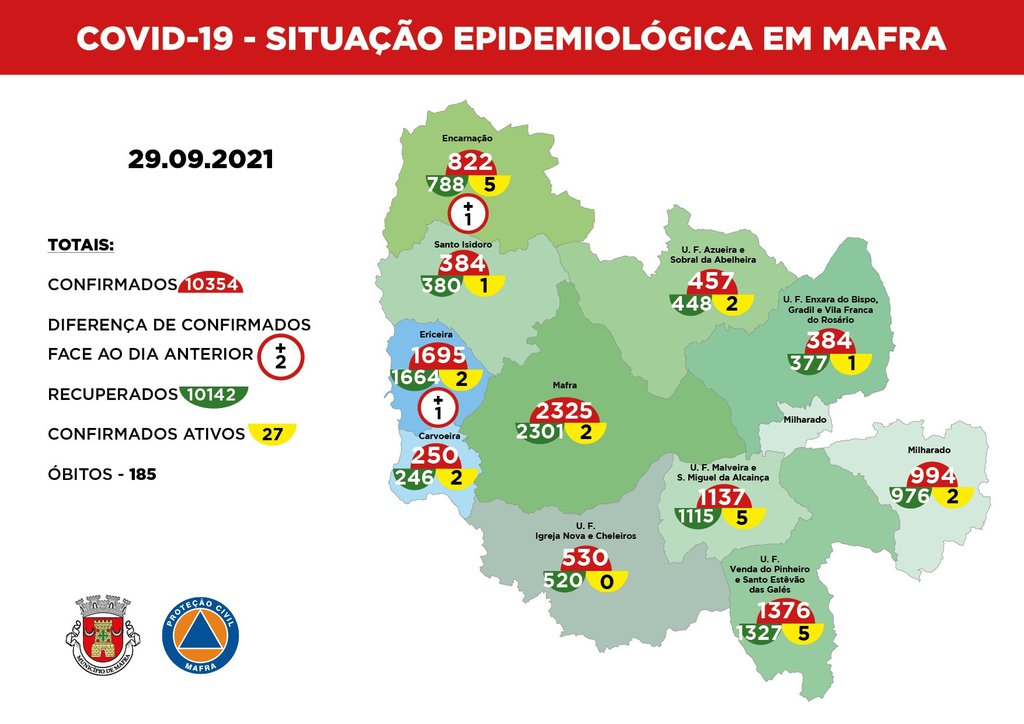 mapa_epidemiologico_dia_29_de_setembro_de_2021