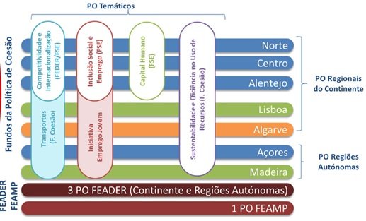 aplicacao_pos